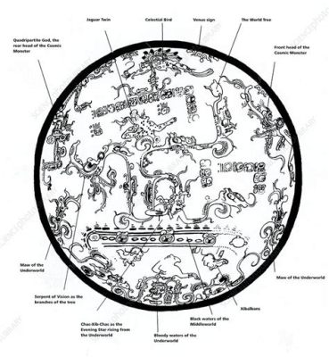  Jaguar med Fjäderkrans En Myndig Studie av Den Maya-Kosmos och Död